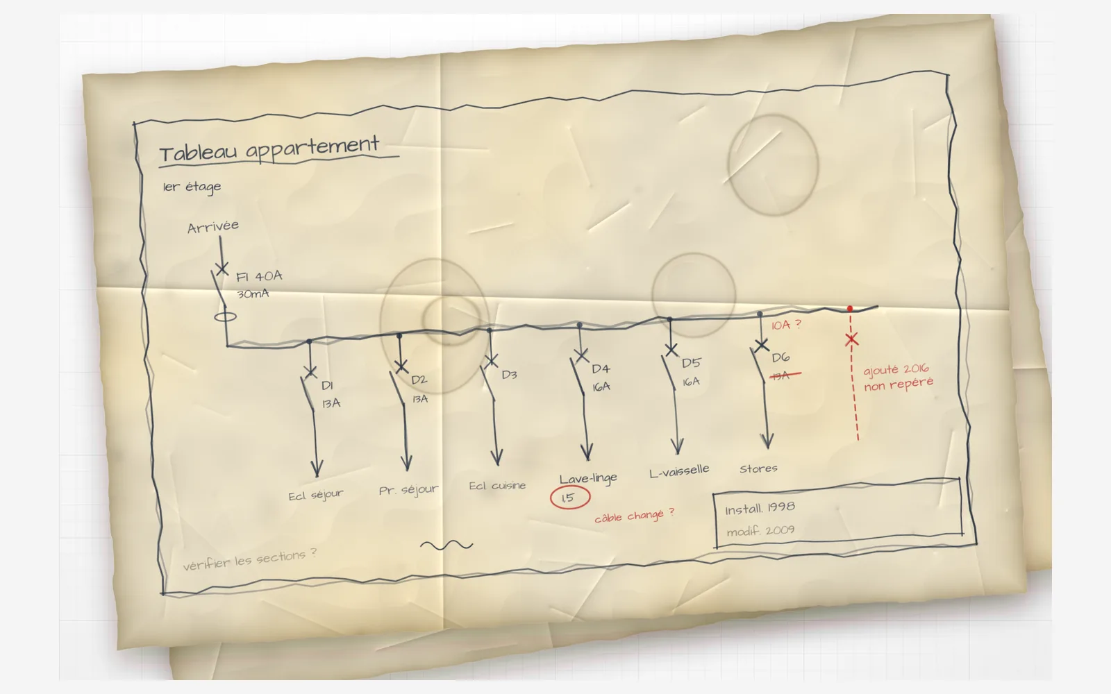 Avant : ancien schéma unifilaire papier, annoté à la main