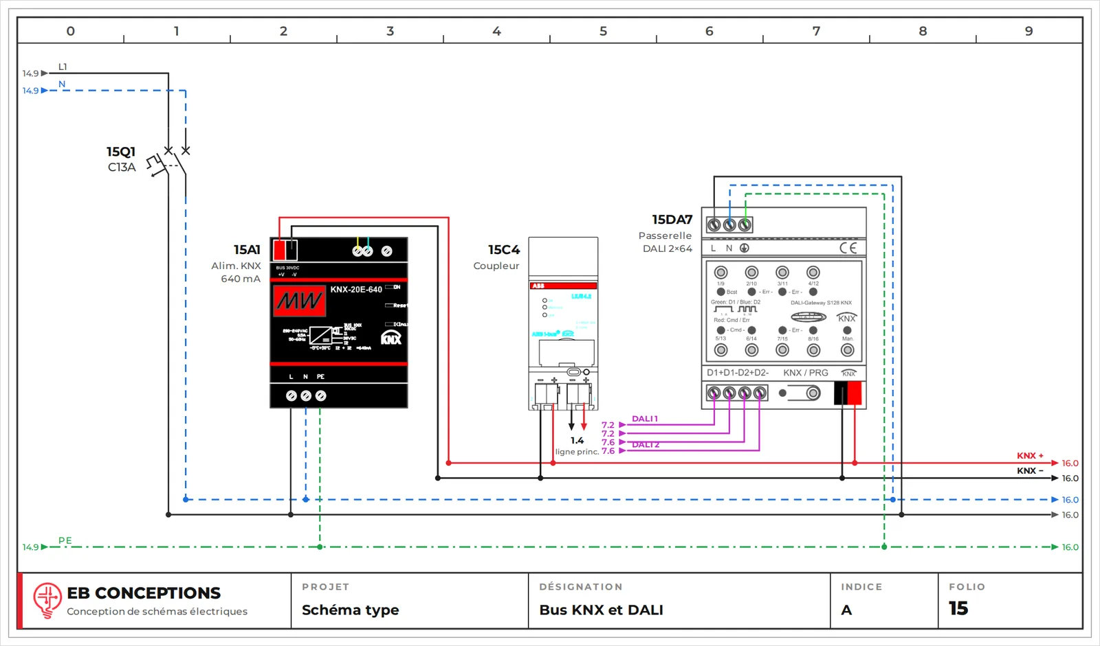 Folio bus : alimentation KNX, coupleur de ligne et passerelle DALI.